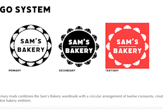 create brand identity package