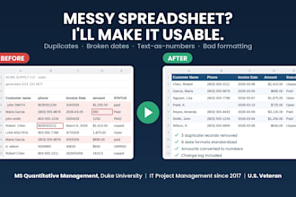 clean and organize your messy excel or CSV data spreadsheet
