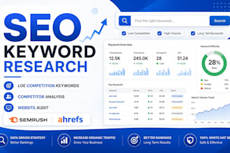 create a custom SEO action plan