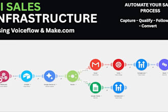 build ai sales automation infrastructure using voiceflow and make