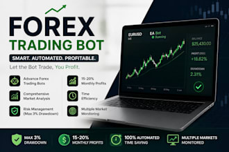 develop forex trading bot, profitable trading bot, forex bot, ea bot