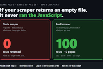 build a python web scraping bot for javascript sites and login dashboards