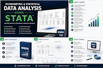 perform professional econometric data analysis using stata