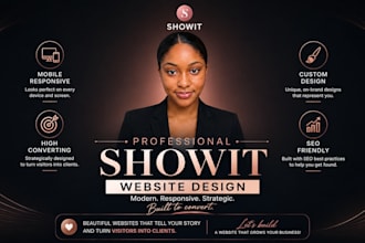 design showit website, showit redesign, showit template, customize showit, seo