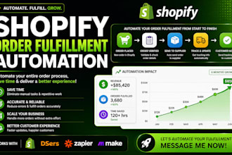 n8n automation setup for shopify order fulfillment, shopify workflow