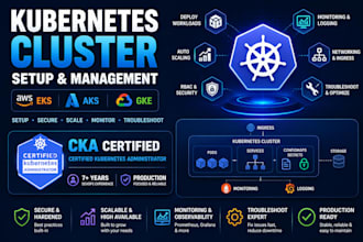 set up, manage and troubleshoot your eks, aks or gke kubernetes cluster