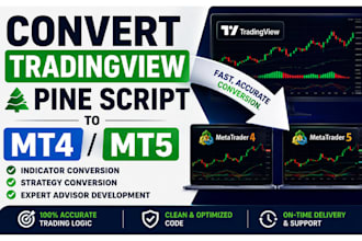 convert tradingview pine script to mt4 mt5