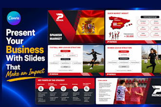 design canva pitch deck sales deck product deck marketing presentation redesign