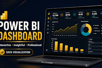 create interactive power bi dashboards and reports