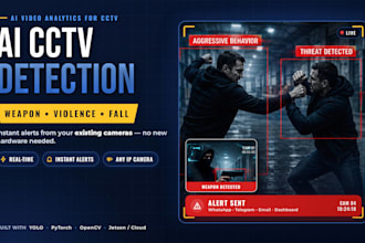 build ai cctv video analytics for fall weapon and violence detection