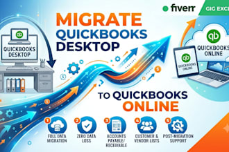 migrate your quickbooks desktop data to quickbooks online