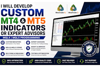 create mt4 mt5 indicator or expert advisor using mql4 mql5