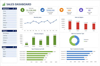 create an interactive excel dashboard and reports