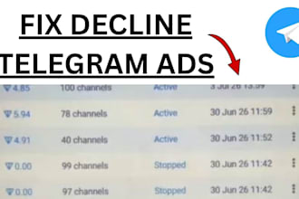 fix telegram ads run telegram ads fix decline fix ads destination reach 10k user