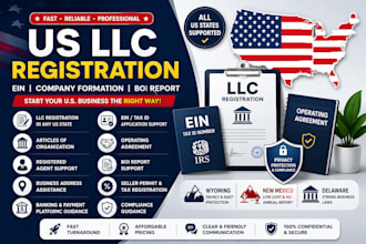 create and register an llc in USA, mexico or wyoming USA