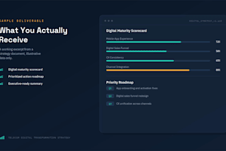 create a telecom digital transformation strategy