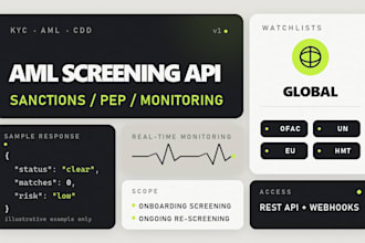build an aml, sanctions screening and transaction monitoring API