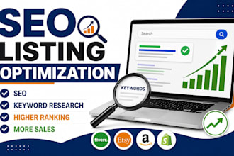 amazon seo listing optimization, product listing, description, amazon fba fbm