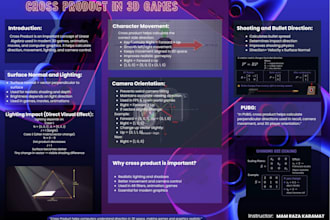 design professional canva designs