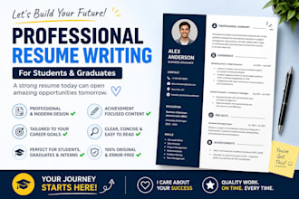 create an ats friendly resume tailored to your dream job