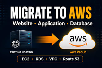 migrate your website or application to AWS cloud