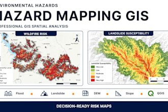 do hazard mapping and gis spatial analysis in qgis