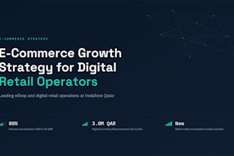 create an ecommerce growth strategy for retail operators