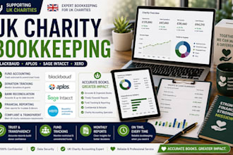 do bookkeeping for UK charities using blackbaud, aplos or sage intacct with xero