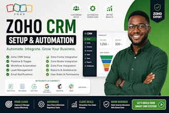 set up and automate your zoho CRM setup workflows and integrations