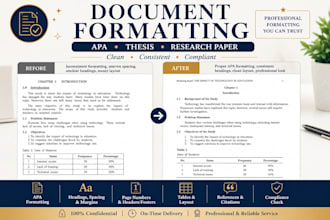 format and edit your thesis according to apa style