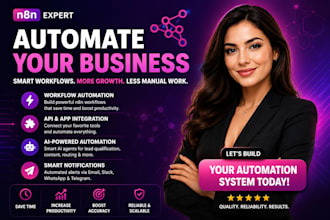 automate your buisness with n8n