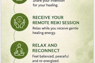 send reiki healing for the wellness