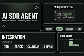 build an ai sdr agent that qualifies leads and books meetings
