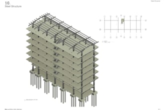 do bim structural modeling in revit