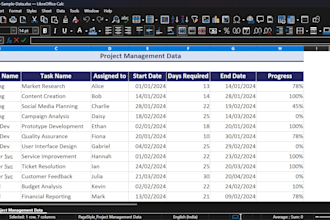 do excel data cleaning and  excel data formatting