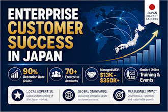 be your enterprise customer success manager and market researcher in japan