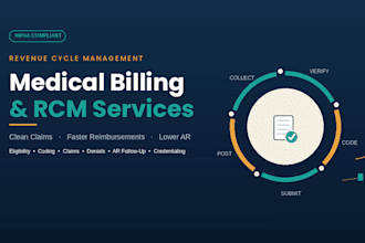 do medical billing and rcm for your practice