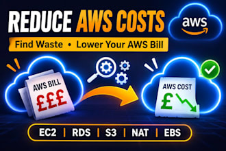 optimize your AWS cloud costs and reduce unnecessary spending