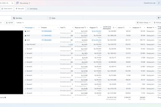 scale your business with expert meta, tiktok, google ads, and marketplace