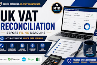 do UK vat reconciliation and vat return review