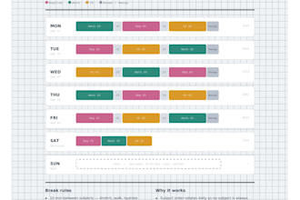 create a personalized study plan using ai