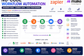 fix make com make com automation make com made com make come expert make