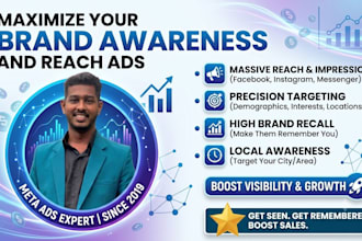 do meta brand awareness ads campaigns for your business