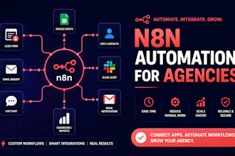 build n8n automation workflows for your agency