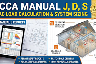 do acca manual j d s load calculation and hvac system sizing