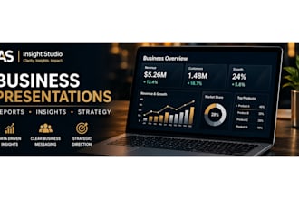 create professional business reports and powerpoint presentations