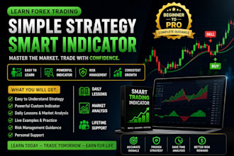 teach you to analyse forex market to trade
