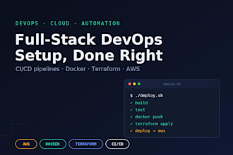setup AWS devops ci cd pipeline with docker and terraform