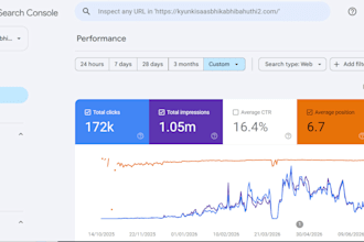 do google SEO to rank your website