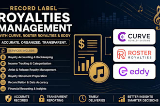 handle record label royalties using curve, roster royalties and eddy